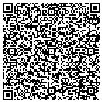 QR code with Varneys Automotive Performance contacts