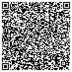 QR code with Schneider Financial Service contacts