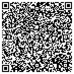 QR code with Southern Mobile Home Service Inc contacts