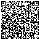 QR code with Sir Speedy contacts