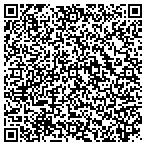 QR code with Palm Bay Human Resources Department contacts
