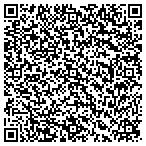 QR code with Memory Making Guide Service contacts