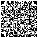 QR code with Martha Kimball contacts