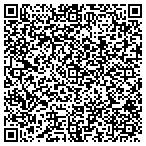 QR code with Fountains Of Boynton Animal contacts