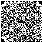 QR code with Physicians Mutual Insurance Co contacts