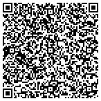 QR code with Solid Foundation of Palm Beach contacts