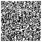 QR code with Center For Digestive Diseases contacts