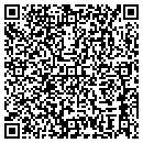 QR code with Benton Jewelry & Loan contacts