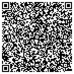 QR code with Duval County Health Department contacts