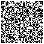 QR code with Interactive Maintenance Services contacts