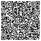 QR code with Miami Gardens Church Of Christ contacts