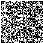QR code with Women's Chamber Of Commerce contacts