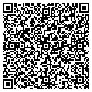 QR code with Magnetix Group contacts