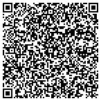 QR code with Southeast Florida Credit Union contacts