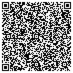 QR code with Twin Points Homeowners Assn contacts