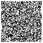 QR code with Royals Mobile Home Sales & Service contacts