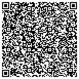 QR code with Trouble Shooters Cleaning Service Inc. contacts