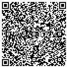 QR code with Mortgage Solutions Of The Bay contacts