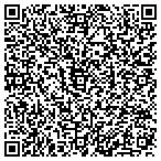 QR code with Security General Mortgage Corp contacts