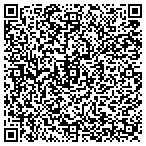 QR code with Raytheon Technical Service Co contacts