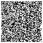 QR code with Leading Womens Repertory Theat contacts