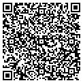 QR code with Imagination Square contacts