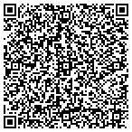 QR code with Juan Cardenas Graphic Design contacts