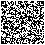 QR code with SIGNS ST. PETERSBURG TAMPA BY MM contacts