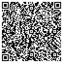 QR code with Mellisas Candles LLC contacts