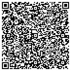 QR code with High Springs Fencing & Construction contacts
