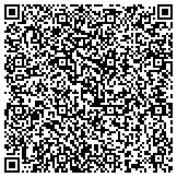 QR code with HouseMaster Home Inspections of North Palm Bach County contacts