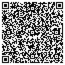 QR code with Sopchoppy School contacts