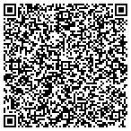QR code with Community Bankers Merchant Service contacts