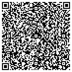 QR code with Planning & Economic Dev Department contacts