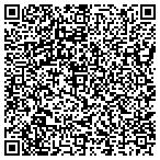 QR code with Fairview Group Investments Co contacts