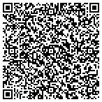 QR code with Martin Communications & Consulting LLC contacts