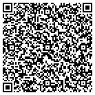 QR code with Most Holy Name Jesus Elem Schl contacts