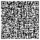 QR code with Cypress Associates contacts