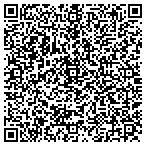 QR code with Hands On Home Inspections Inc contacts