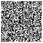 QR code with Signature Financial Solutions contacts
