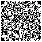 QR code with Performnce Pnt Ycht Rfinishing contacts
