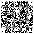 QR code with Employer Benefit Underwriters contacts
