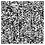 QR code with Professional Boat College & Maint contacts