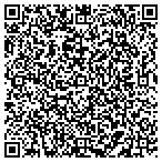 QR code with Capital Funding Mortgage Corp contacts