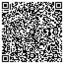 QR code with Milanian Inc contacts