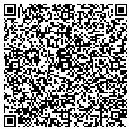 QR code with Indian Creek Country Club Inc contacts