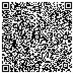 QR code with Gunter Nash Royal Const Of Fl contacts