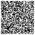 QR code with Mohrs International Entp contacts