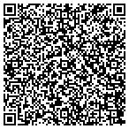 QR code with Landmark Real Estate Solutions contacts