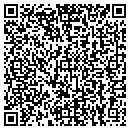 QR code with Southeast Trust contacts